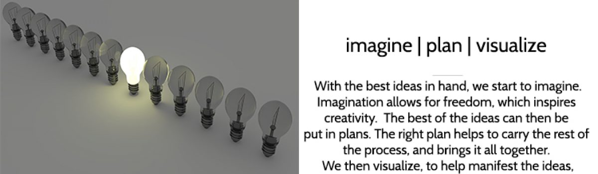 Step 3 – imagine | plan | visualize